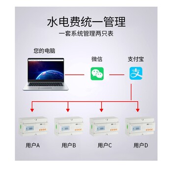 dtsy三相电子式预付费电能表