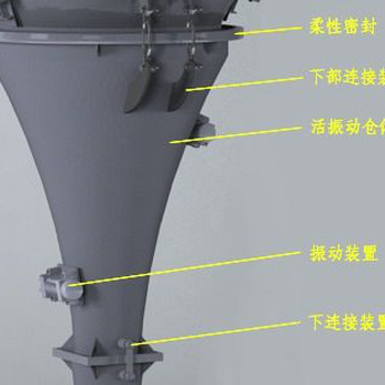 烟台出售震动漏斗多少钱一个