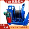 JYB40液压制动器