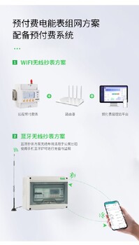 電表式電子預付費電表