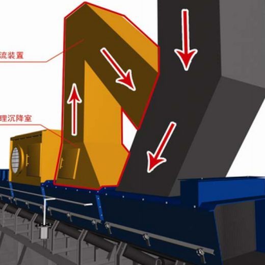 南京无动力除尘导料槽厂家
