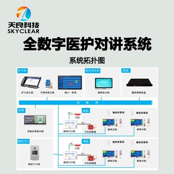 天良,智慧医疗icu探视系统,施工说明