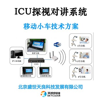 天良,智能醫(yī)護(hù)對(duì)講系統(tǒng),設(shè)計(jì)方案