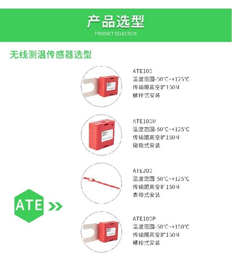 无源无线测温