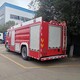柳州高喷消防车厂家32米高喷消防车价格原理图