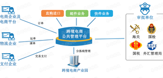 图片0