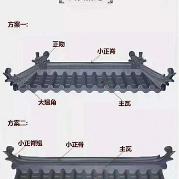 西區樹脂瓦多少錢,樹脂瓦采購