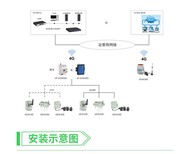 图片0