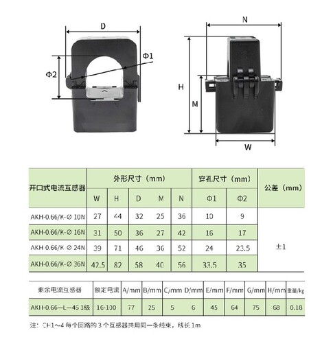 电能分项计量仪表