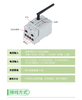 环保用电监控,无线集抄电表