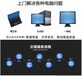 邾城快速電腦維修店,邾城可靠上門維修電腦,十年老店