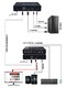 HDMIKVM无压缩网线延长器,黄埔无压缩KVM缩延长器供应产品图