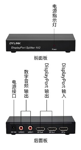 杨浦视频分配器电话,DVI分配器SP102D双通道