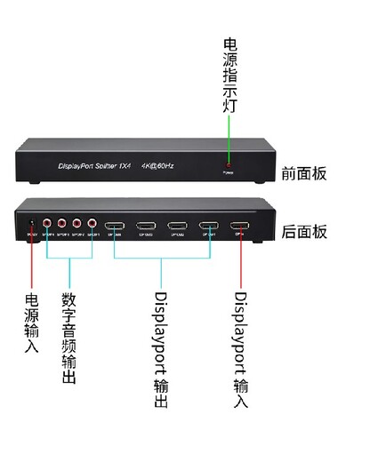 昌平视频分配器价格,DP分配器SP104DP