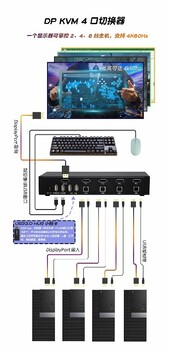 龙岗KVM切换器批发,供应DPKVM切换器厂家