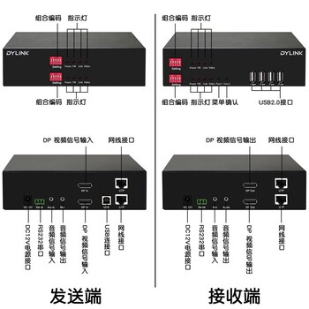 嘉定双路KVM编码延长器价格,双屏HDMI光纤延长器