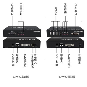 VGAKVM无压缩网线延长器,雅安无压缩KVM缩延长器供应