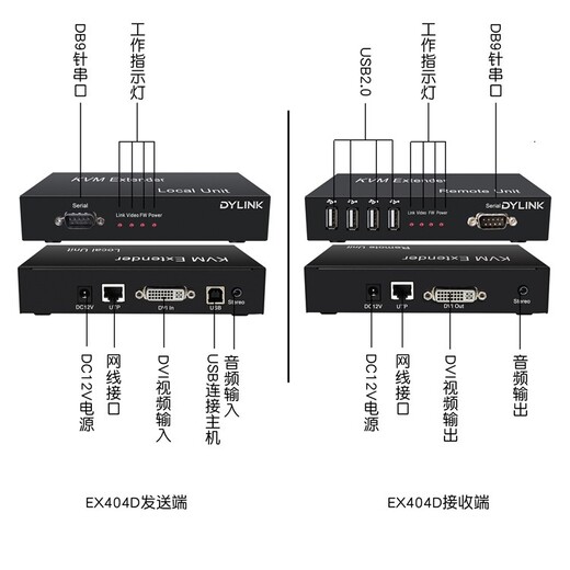 VGAKVM无压缩网线延长器,白云无压缩KVM缩延长器供应商