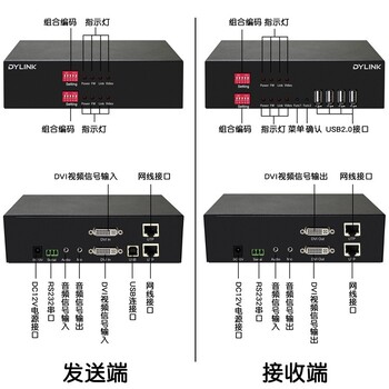 秦淮區(qū)雙路KVM編碼延長(zhǎng)器批發(fā)雙屏HDMI光纖延長(zhǎng)器
