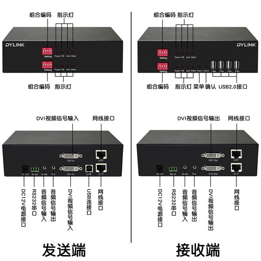 南沙双路KVM编码延长器供应商,双路DPKVM高清视频编码器