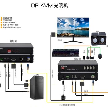 溧水区光纤KVM延长器供应,DPKVM光纤延长器