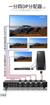 罗湖视频分配器报价,DP分配器SP104DP