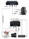 HDMIKVM无压缩网线延长器,德阳无压缩KVM缩延长器价格产品图