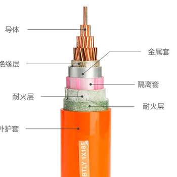 三门峡BBTRZ矿物绝缘防火电缆报价,河南国网电缆集团