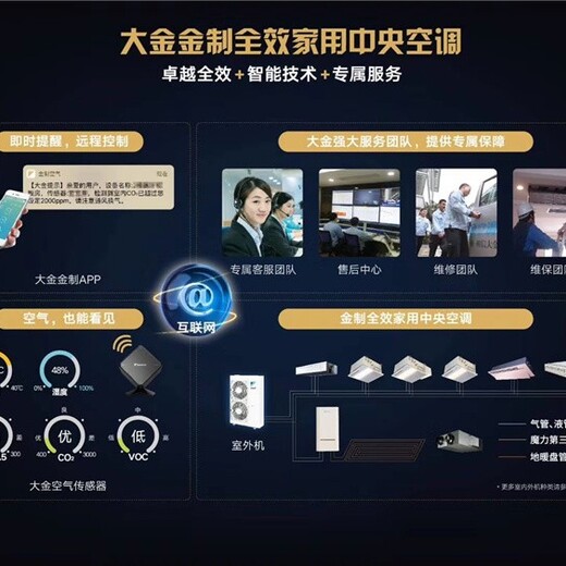 西安定制大金商用中央空調總店,酒店空調