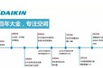 西安耐用大金家用中央空調(diào)多聯(lián)機(jī)空調(diào),大金商用空調(diào)