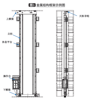 广东堆垛机报价及图片