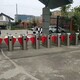 通道閘圖