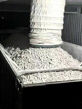 馬鞍山氧化鈣聯系方式圖片
