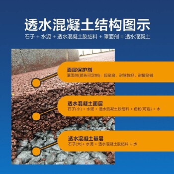 赣州小区高渗水路面施工，透水混凝土地坪强固剂每平方使用剂量