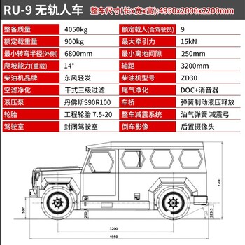 唐山出售井下运人车多少钱一辆