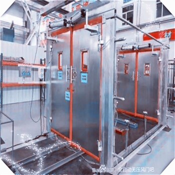 礦用行車氣動(dòng)風(fēng)門,礦用氣動(dòng)控制通車風(fēng)門