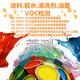 滨州清洗剂VOC检测图