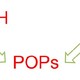 嘉兴POPs法规测试项目有哪些展示图