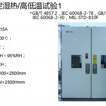 中國食品藥品監(jiān)督局,GB/T14710醫(yī)用電器
