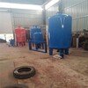 生產不銹鋼壓力罐二次給水設備結構