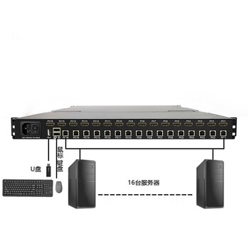 連云港批發16口LCDKVM切換器廠家