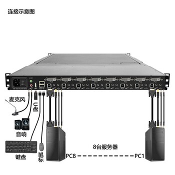 張家界生產8口DVILCDKVM切換器