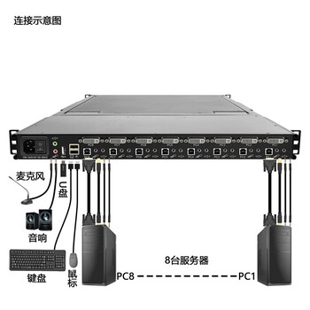 大兴8口DVILCDKVM切换器报价