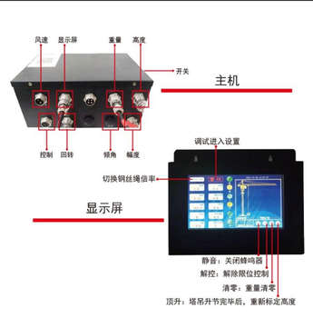 塔吊黑匣子拓兴TX-HX型号塔吊监控系统助力智慧工地远程安全监控