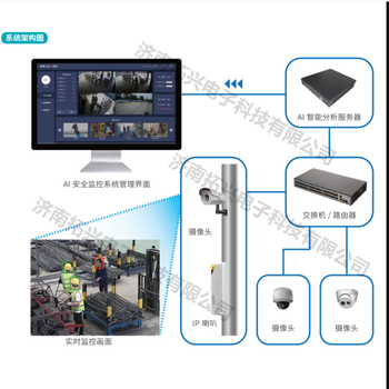 智慧工地管理平台展示各施工项目现场安全质量环境视频等数据