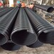 青海出售HDPE钢带增强螺旋波纹管价格