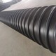 福建HDPE钢带增强螺旋波纹管报价产品图