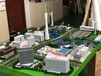 河北沙盤模型制作公司電話