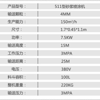 轻质砂浆喷涂机租用