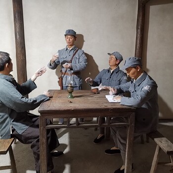 寧夏企業(yè)館蠟像設計